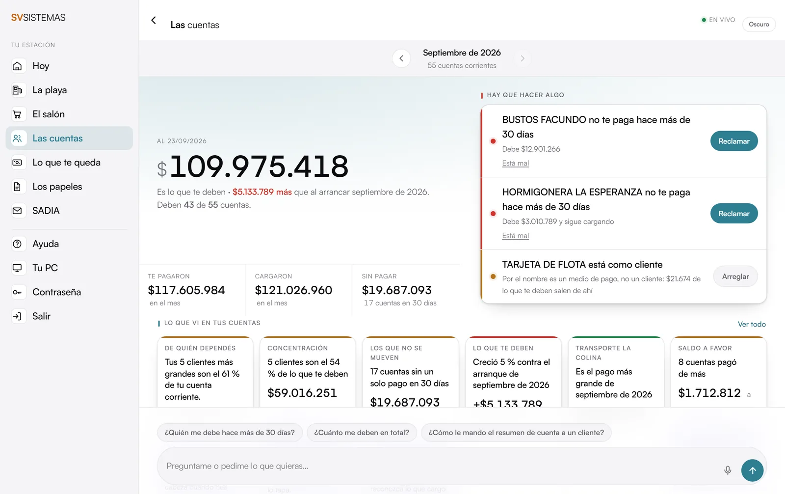 La pantalla de cuentas corrientes con los saldos de cada cliente.