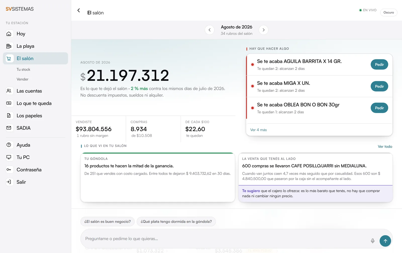 La pantalla del salón, con la venta abierta por rubro.
